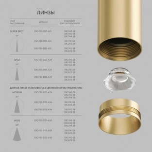 Линзы SHINE Optics | ШАЙН ОПТИКС DK5700-D25-A15