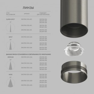 Линзы SHINE Optics | ШАЙН ОПТИКС DK5700-D25-A15