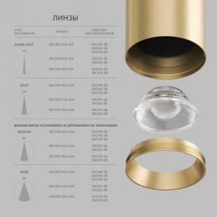 Линзы SHINE Optics | ШАЙН ОПТИКС DK5700-D55-A50