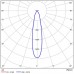 Настенный светильник уличный Torcular A1307AL-1BK Настенный светильник уличный Torcular A1307AL-1BK