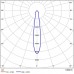 Настенный светильник уличный Torcular A1313AL-1BK Настенный светильник уличный Torcular A1313AL-1BK