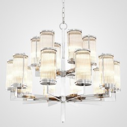 Подвесная люстра Сilindery01 ImperiumLoft