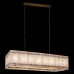 Подвесная люстра Sevilla 10529/1400R Loft It