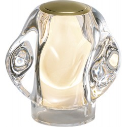 Интерьерная настольная лампа Jemstone 5085/2TL