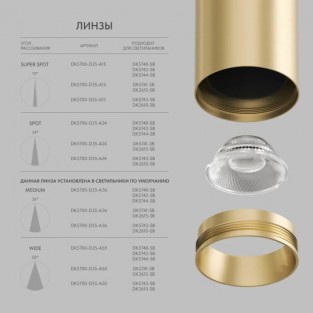 Линзы SHINE Optics | ШАЙН ОПТИКС DK5700-D35-A24