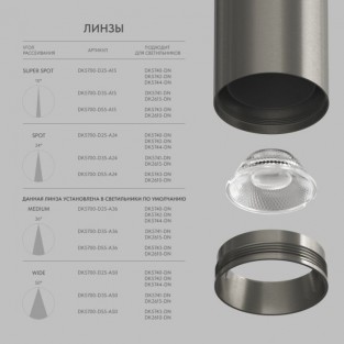 Линзы SHINE Optics | ШАЙН ОПТИКС DK5700-D35-A50